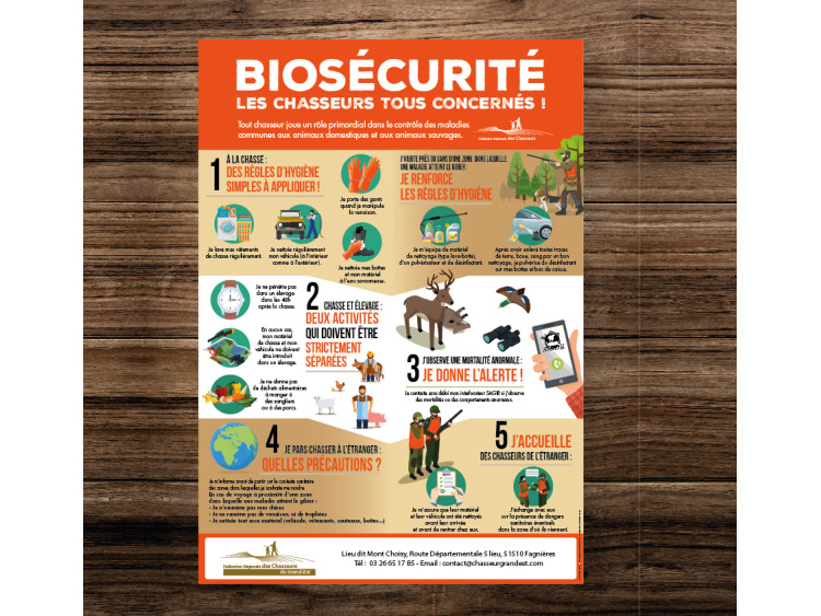 Affiche Biosécurité