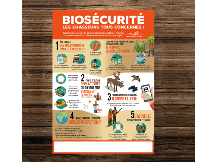 FRCGE Communication Biosécurité