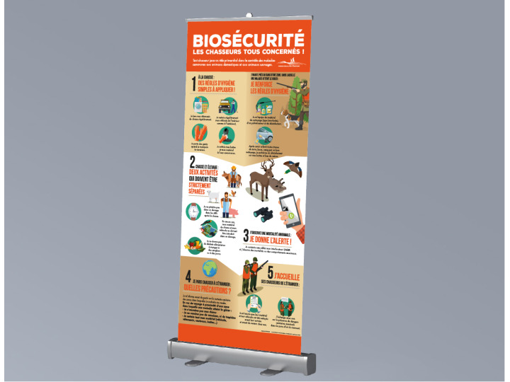 Rollup BioSécurité